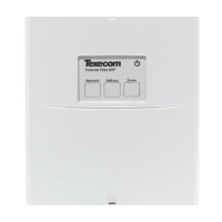 Alarm Control Panels & Keypads